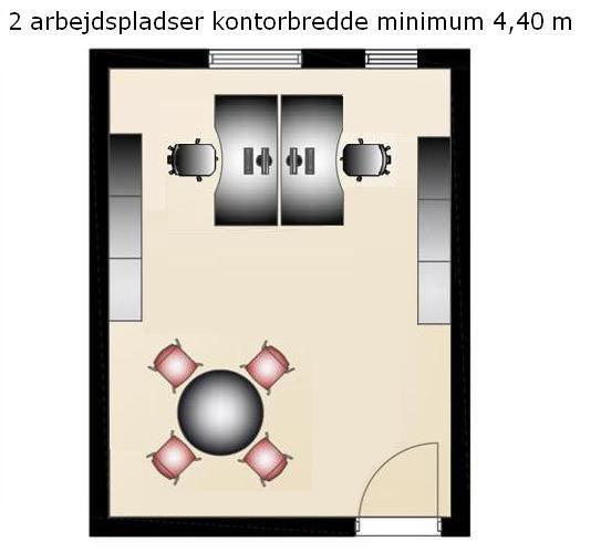 Kontorindretning -kontormoebler