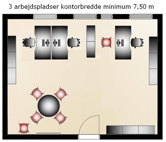 Kontorindretning -kontormoebler