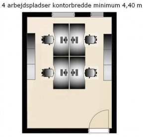 Kontorindretning -kontormoebler