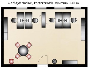 Kontorindretning -kontormoebler