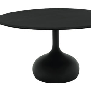 Alias - Saen - Cafébord - Cafeindretning - Kontormoebler-beton