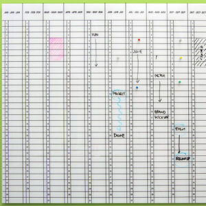 Chat Board - Planner - Glastavler - Tavler - Kalender - Kontortilbehoer